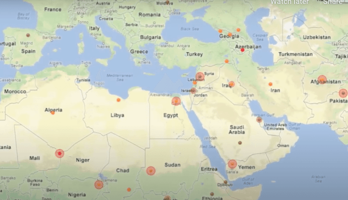 How To Incorporate Sustainability
