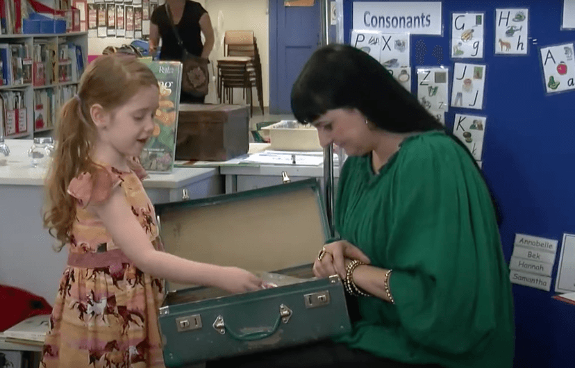 Thinking In Early Childhood